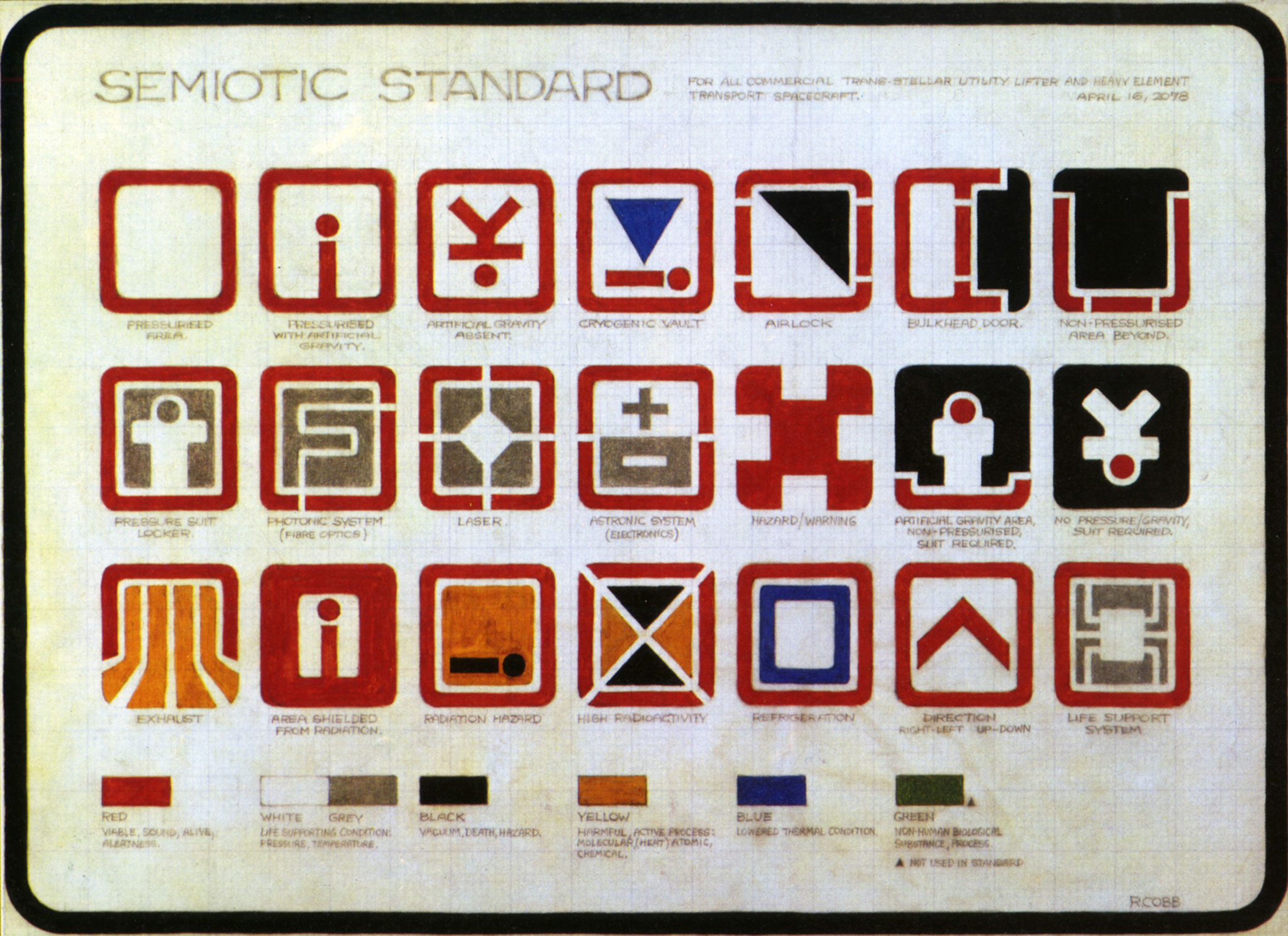 Semiotic standard icons